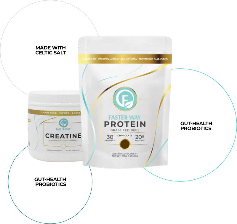 Bundles Circle Features