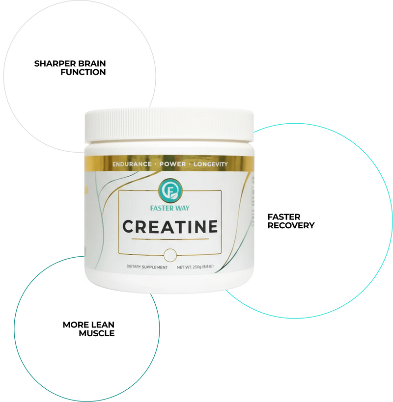 Creatine Circle Features