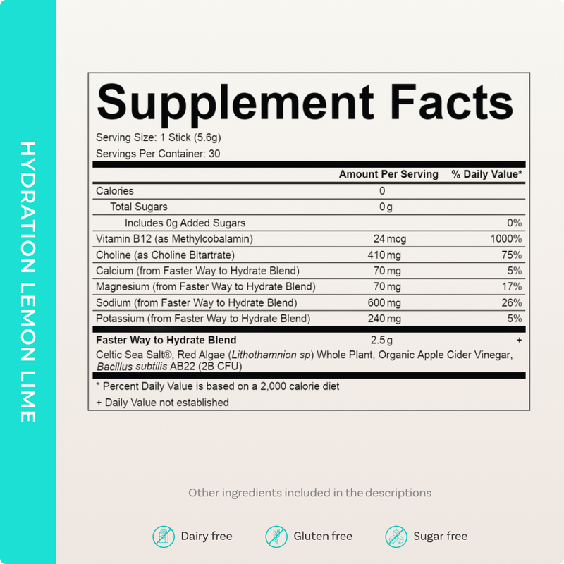 FASTer Way Hydration