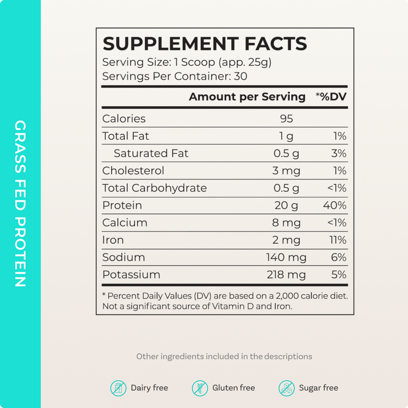 Proteína alimentada con pasto