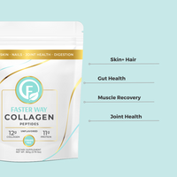 Faster Way Collagen Peptides
