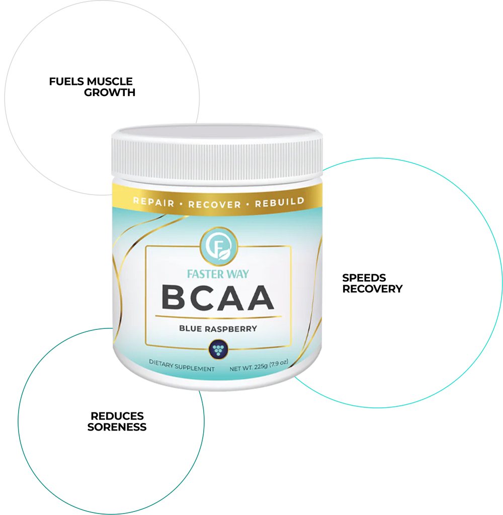 BCAA New Features