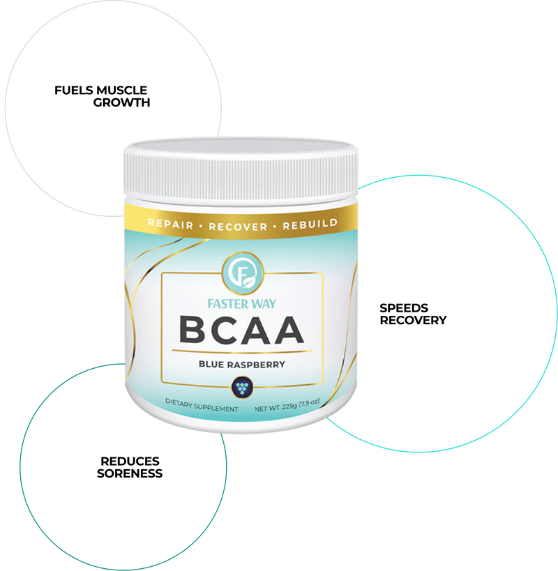 BCAA New Features