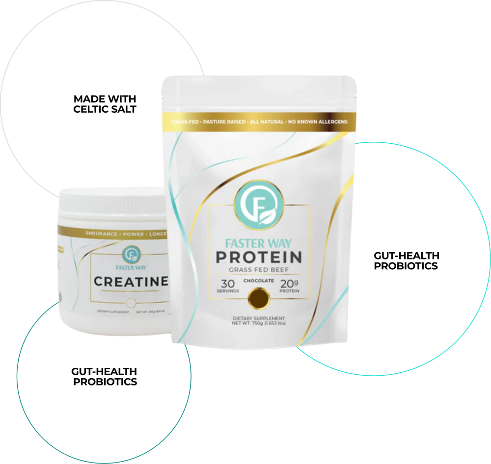 Bundles Circle Features