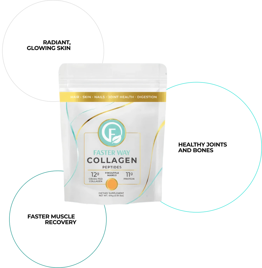 Collagen Circle Features