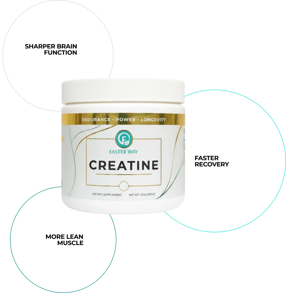 Creatine Circle Features