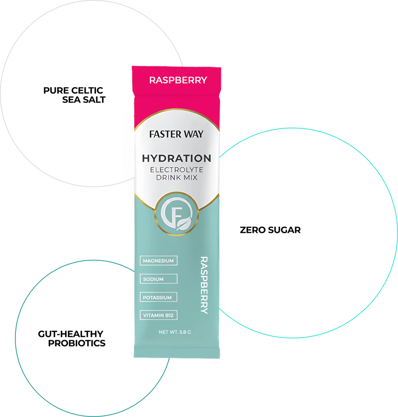 Hydration Raspberry Circle Features