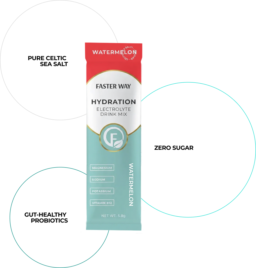 Hydration Watermelon Circle Features