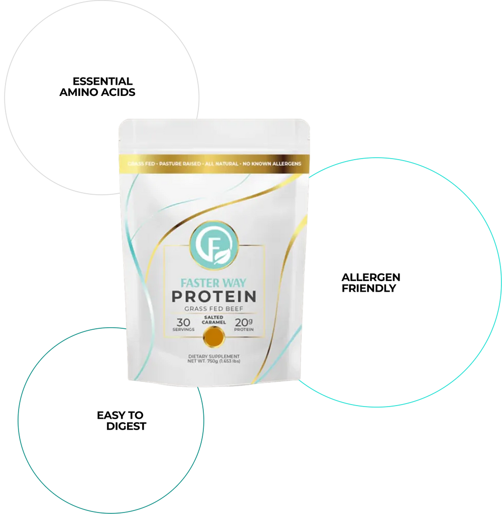 Protein Salted Caramel Circle Features