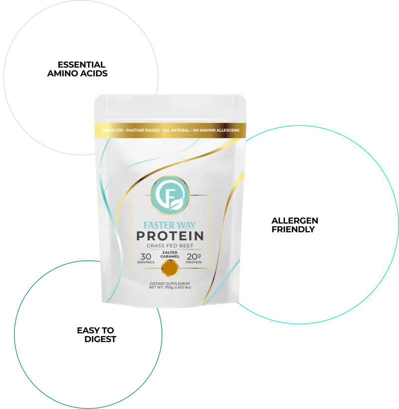 Protein Salted Caramel Circle Features