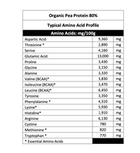 FASTer Way Protein and Collagen Bundle
