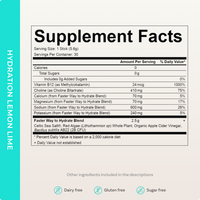 productcardingredients 2