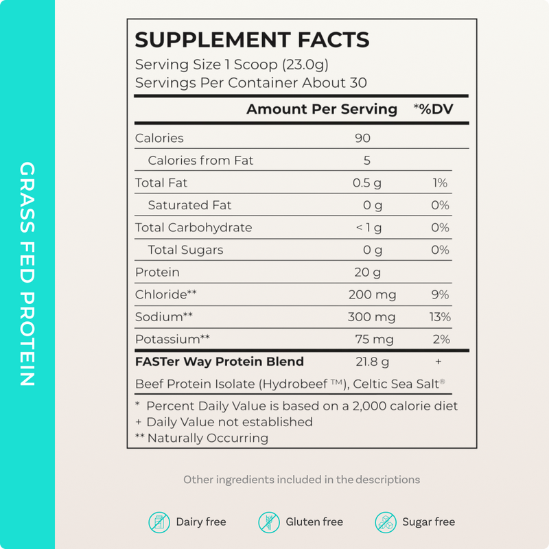 Limited Edition Peppermint Mocha Protein